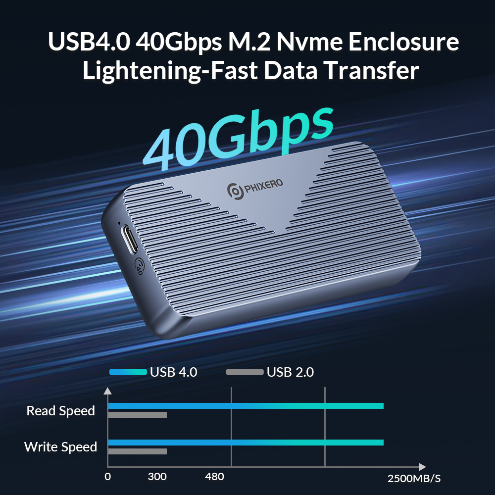 Thunderbolt 4 External Ssd 4Tb - علبة تخزين خارجية PHIXERO USB4.0 بسرعة