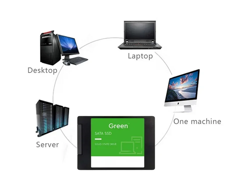 قرص تخزين داخلي SSD عالي السرع - مراجعة Ssd 500Gb وسعره