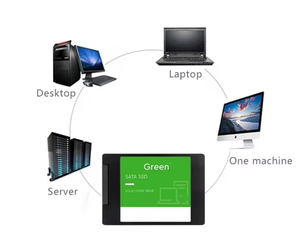 قرص صلب داخلي جديد أصلي SATA3  - مراجعة Ssd 500Gb وسعره