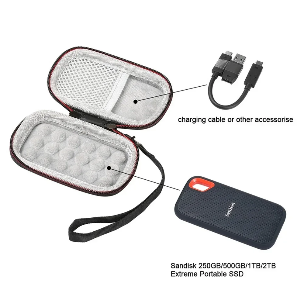 حافظة صلبة لـ SanDisk PSSD /E3 - مراجعة Ssd 1Tb وسعره