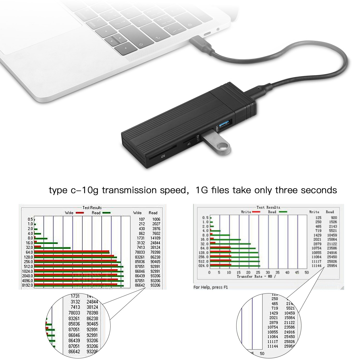 علبة تخزين KEBIDUMEI M.2 NVMe  - مراجعة Memory Card Ssd وسعره