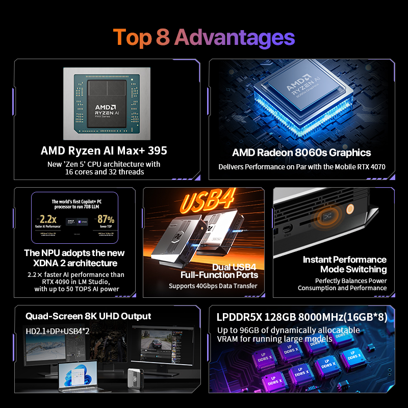 كمبيوتر مكتبي صغير OpenClaw Ry - مراجعة Ssd 2Tb وسعره